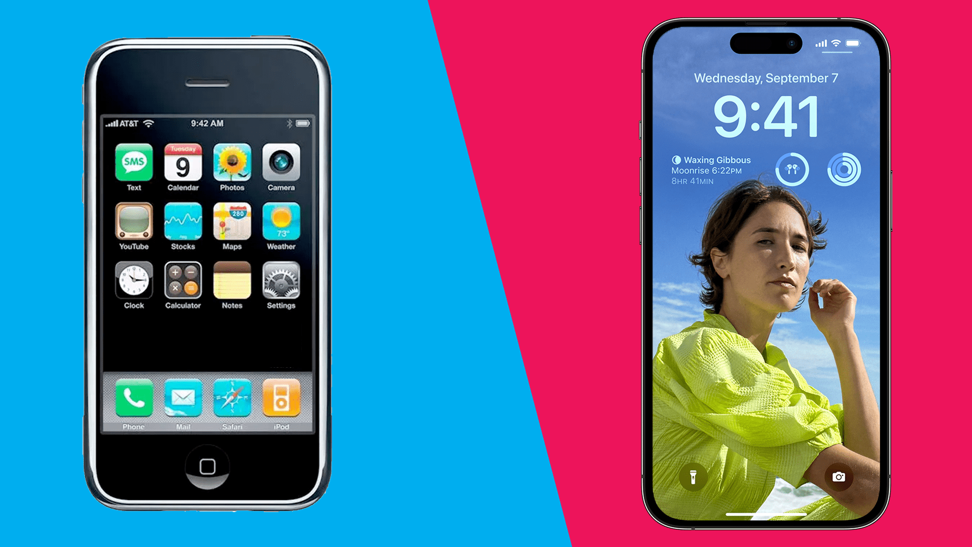 A Definitive Ranking of iOS Versions: From Worst to Best
