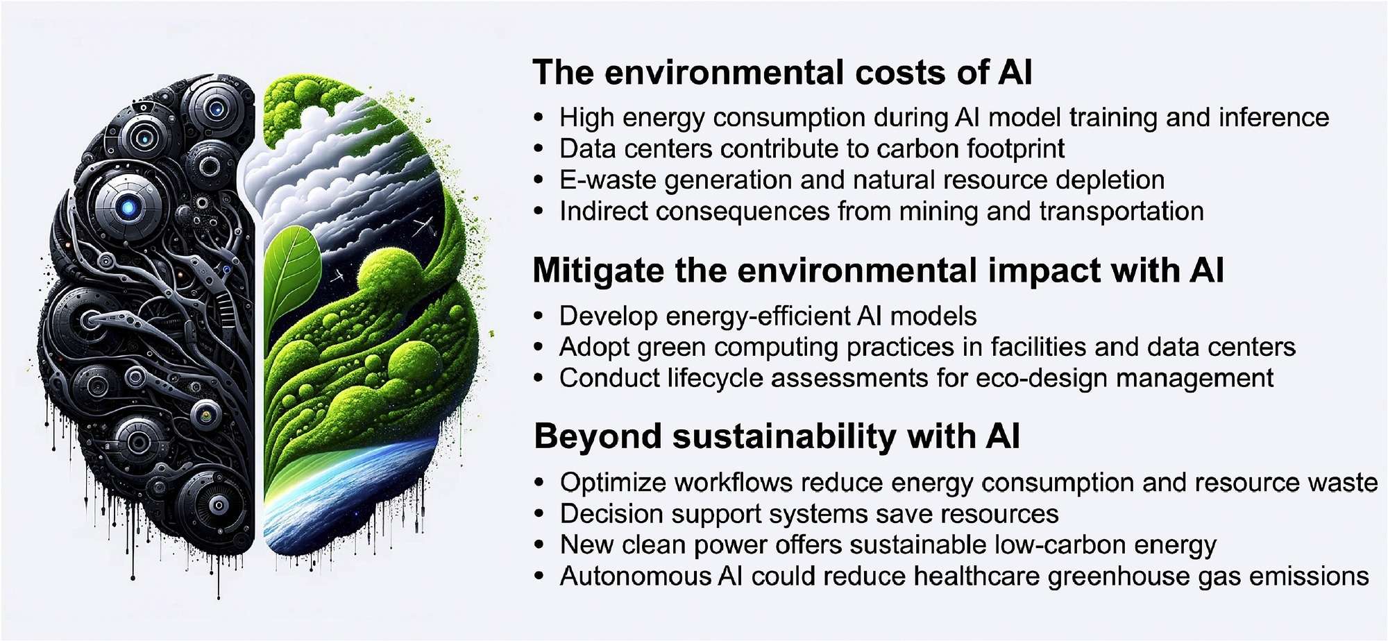 AI and Sustainability in Healthcare: Reducing Waste Through Technological Innovation