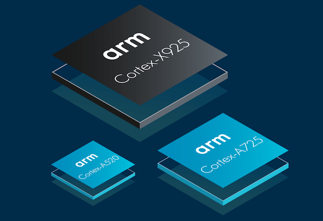 Arm Unveils 2024 CPU Core Designs