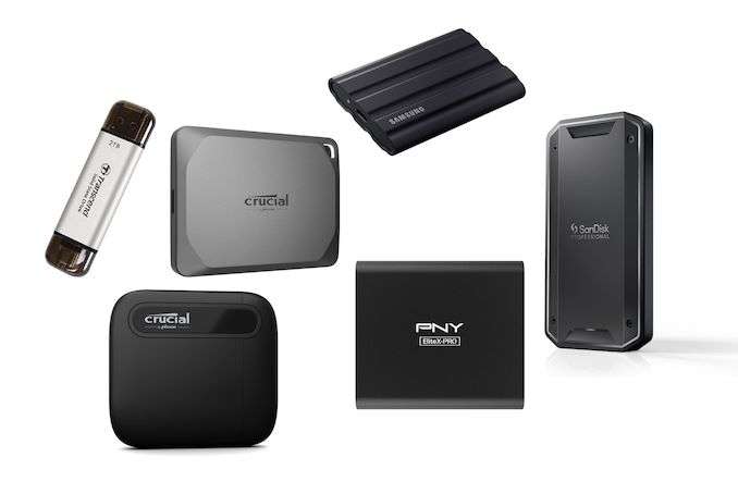 Choosing the Right External SSD for 2024: A Comprehensive Guide