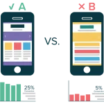 How To Optimize Mobile Applications Using A/B Testing